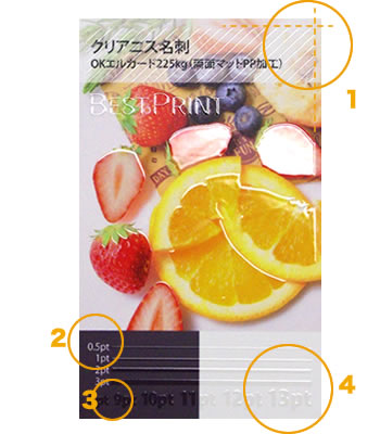 クリアニス加工