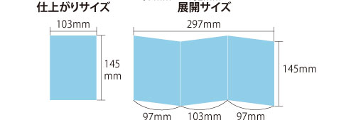 Z折り圧着はがき