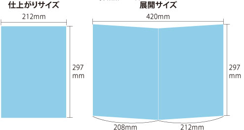 A4仕上がりV折り圧着DM