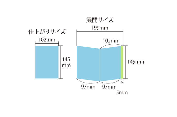 V折り圧着ハガキ
