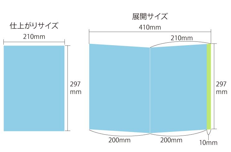 A4仕上がりV折り圧着DM
