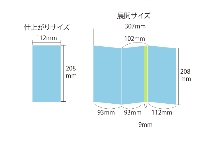 ロングサイズZ折り圧着DM