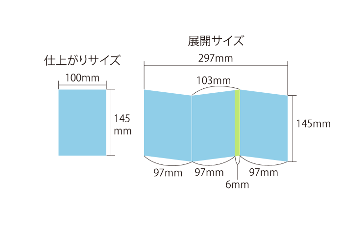 Z折り圧着ハガキ