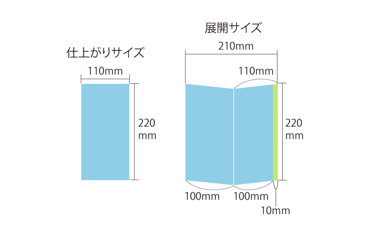 ロングサイズV折り圧着DM
