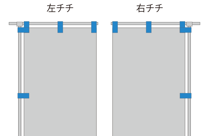 チチ取り付け位置