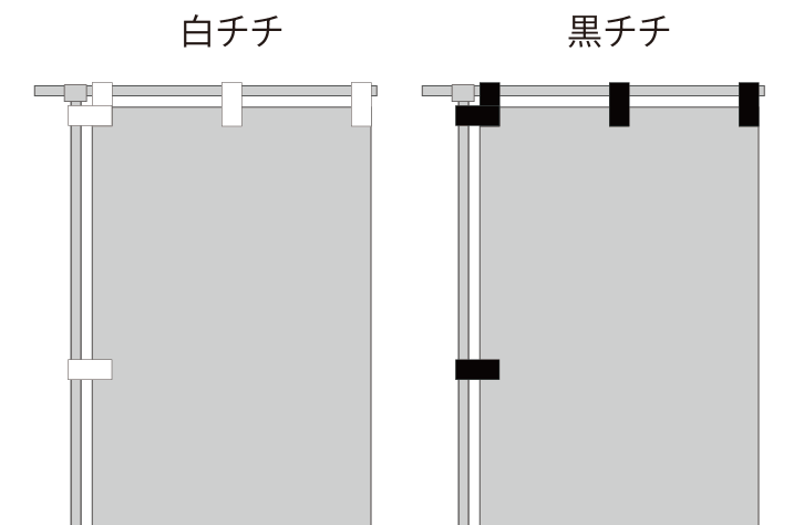チチの色について