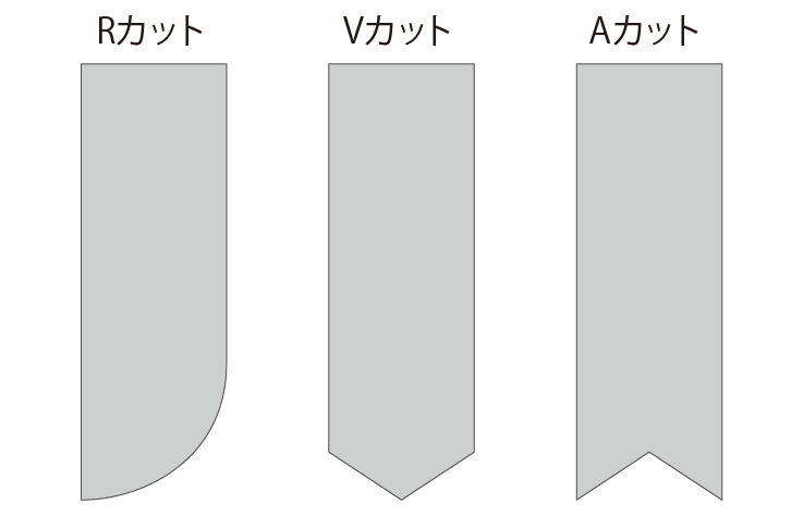 変形カットオプション