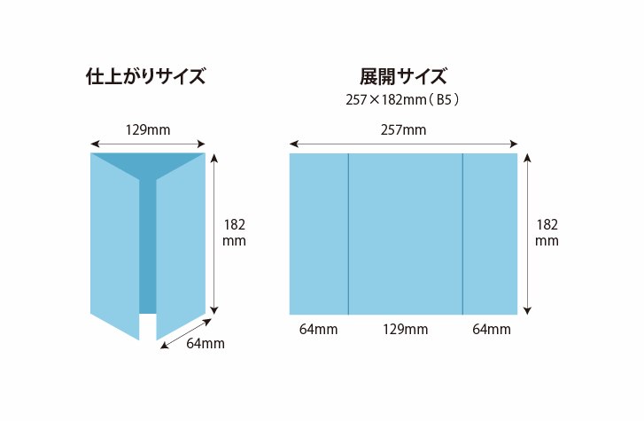 展開サイズB5