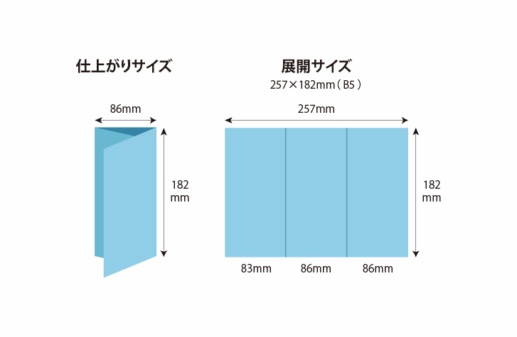 展開サイズB5