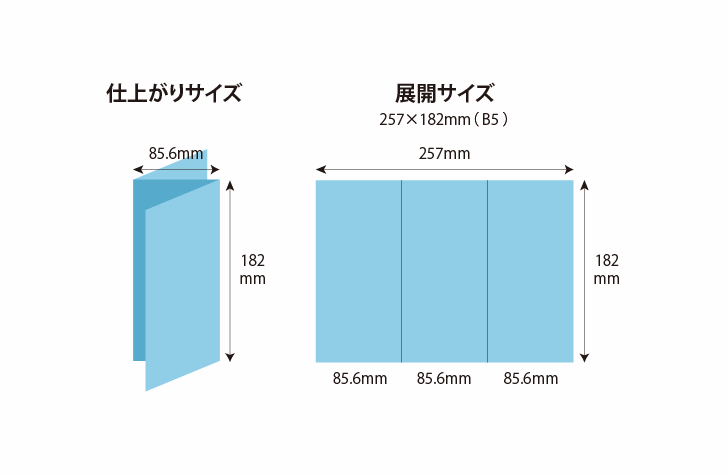 展開サイズB5
