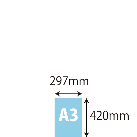A3サイズ 297mm×420mm