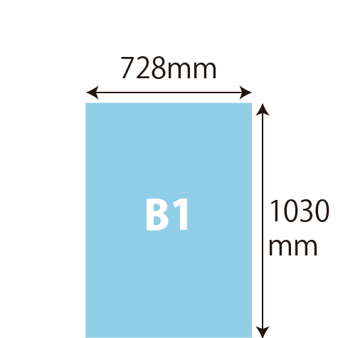 B1サイズ 728×1030mm