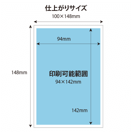官製はがき 白フチあり