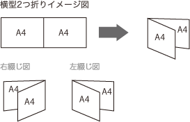 A4仕上がり二つ折り