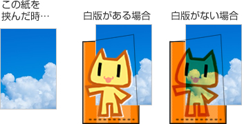 クリアファイル印刷(オフセット)