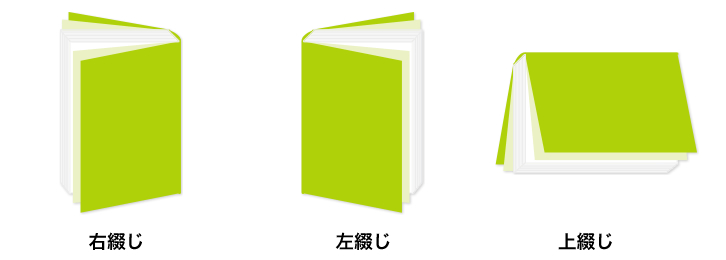 無線綴じ冊子印刷