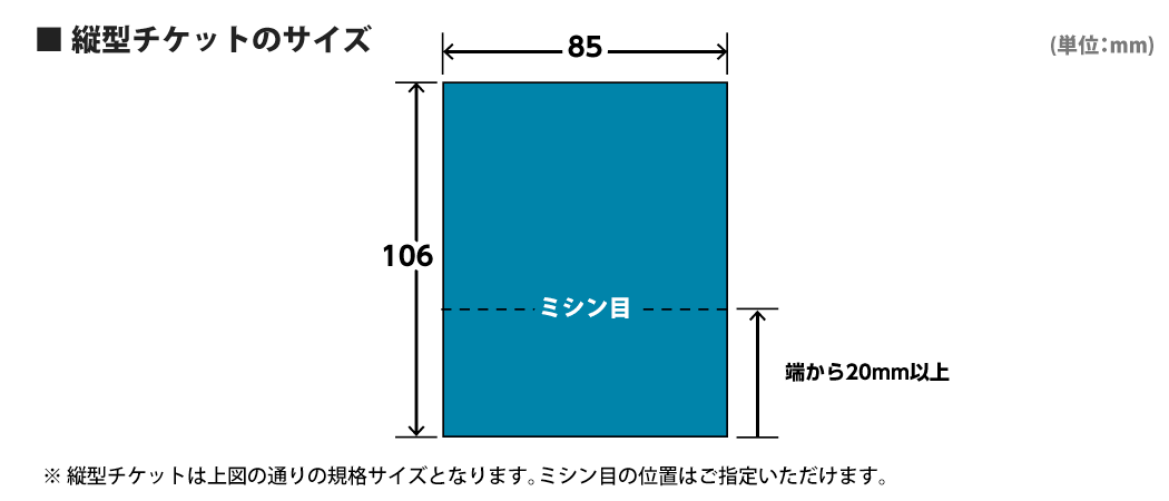 ナンバリングチケット印刷