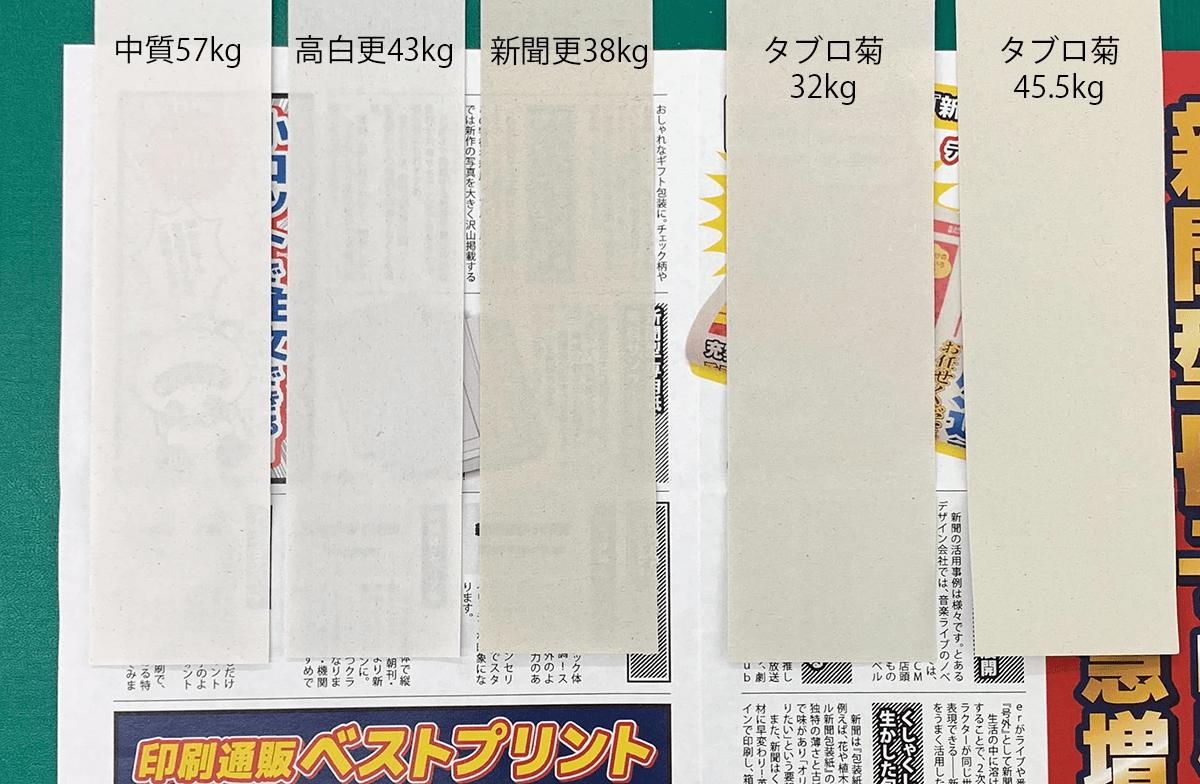 おすすめの紙質