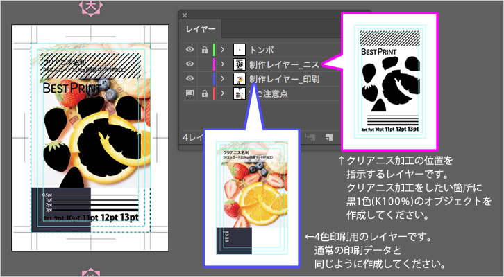 クリアニス加工
