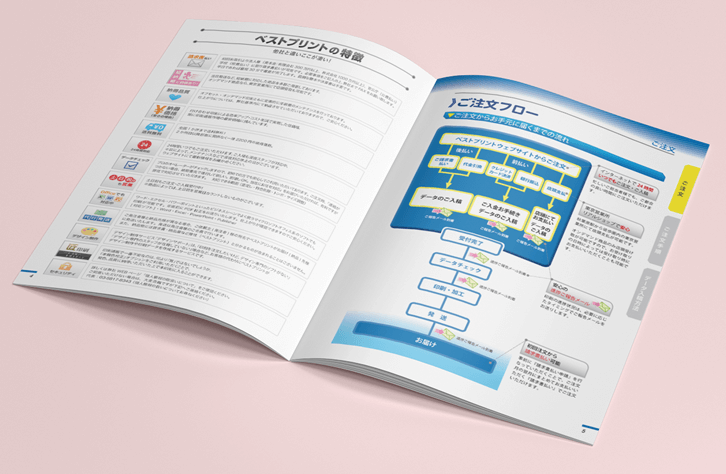 中綴じ冊子印刷｜ベストプリント 東京の印刷会社 印刷通販で高品質な印刷をリーズナブルな価格でご提供