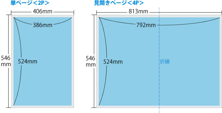 新聞型冊子印刷 少部数から承ります ベストプリント