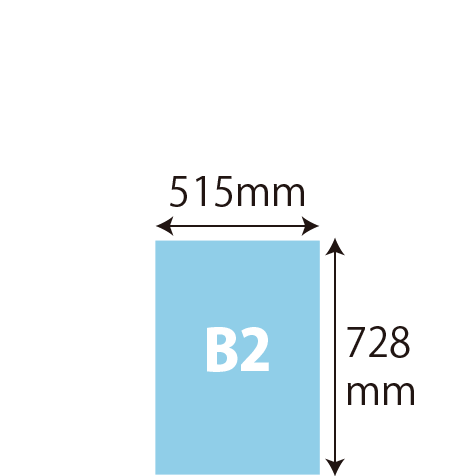 B2サイズ 515mm×728mm