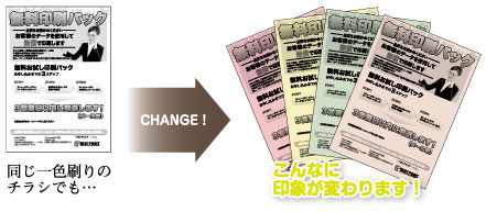 色更紙印刷(オフセット)