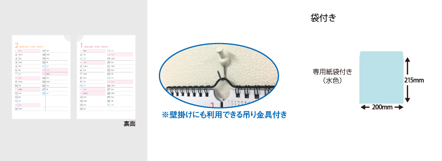 ¾