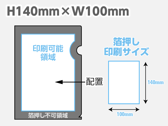 印刷範囲：H140mm × W100mm