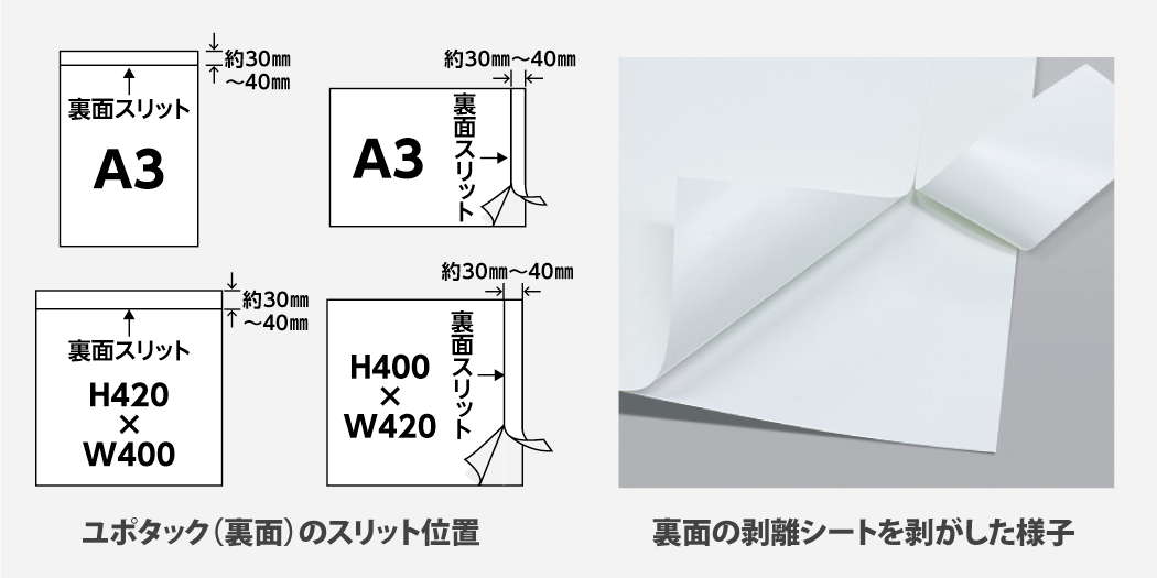 400mm×420mm