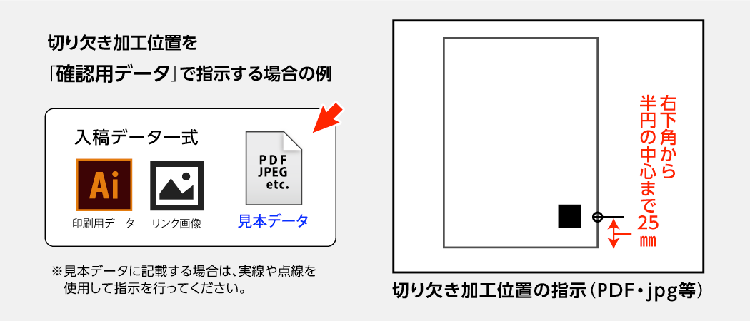 半円切り欠き加工