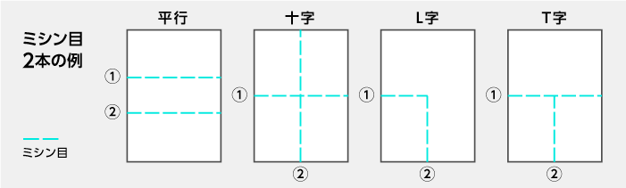 ミシン目が2本の例
