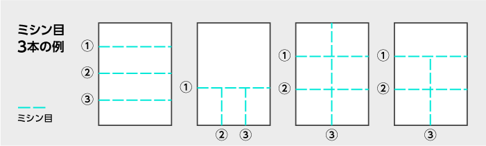 ミシン目が3本の例