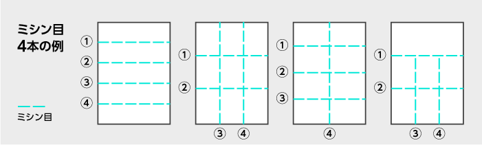 ミシン目が4本の例