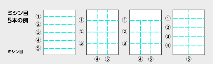 ミシン目が5本の例