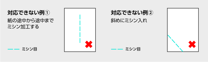 対応できない例