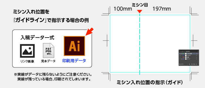 ミシン入れ位置の印刷用データ
