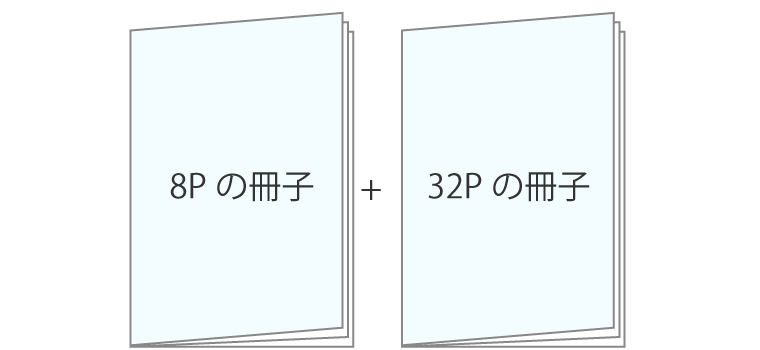 封入・封緘