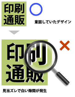 スーパーユポ紙 イラストレーター のデータについて いろいろな印刷を毎日お手ごろ価格で