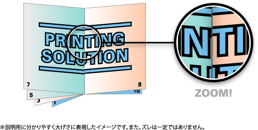 中央を跨ぐデザイン例