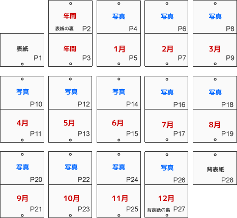 28ページカレンダーの配置例