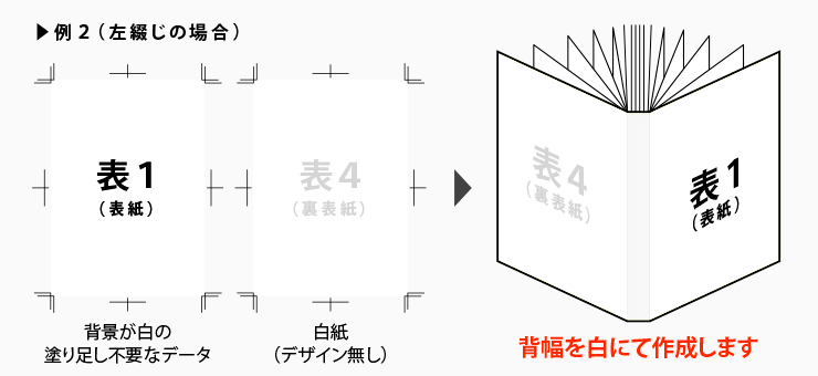 背幅のデザイン注意2